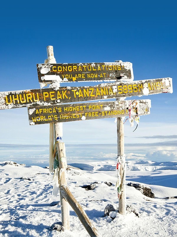Wooden sign at Uhuru Peak, Tanzania, stating it's Africa's highest point at 5895m, set against a bright blue sky and snowy landscape.